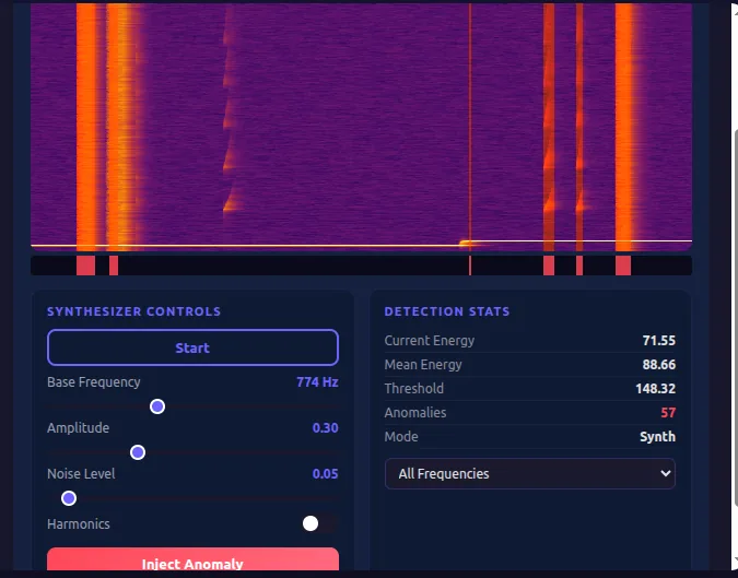 Acoustic Anomaly