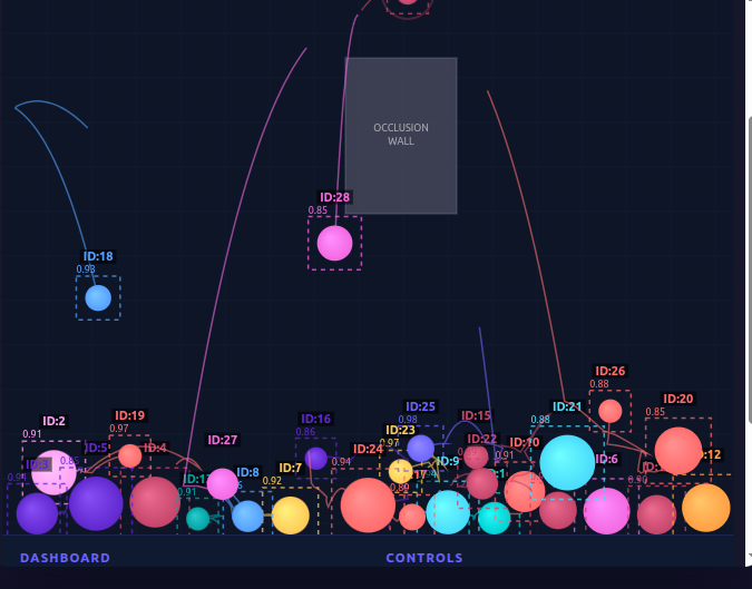 Real-time Object Tracker with colorful bubble visualization