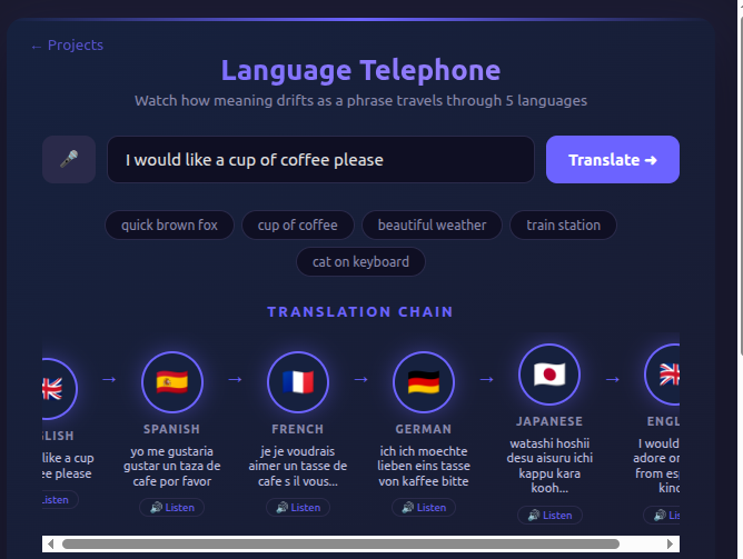 Language Telephone speech translation interface with flag icons